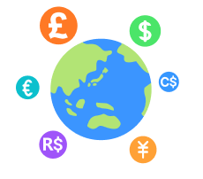多币种支持