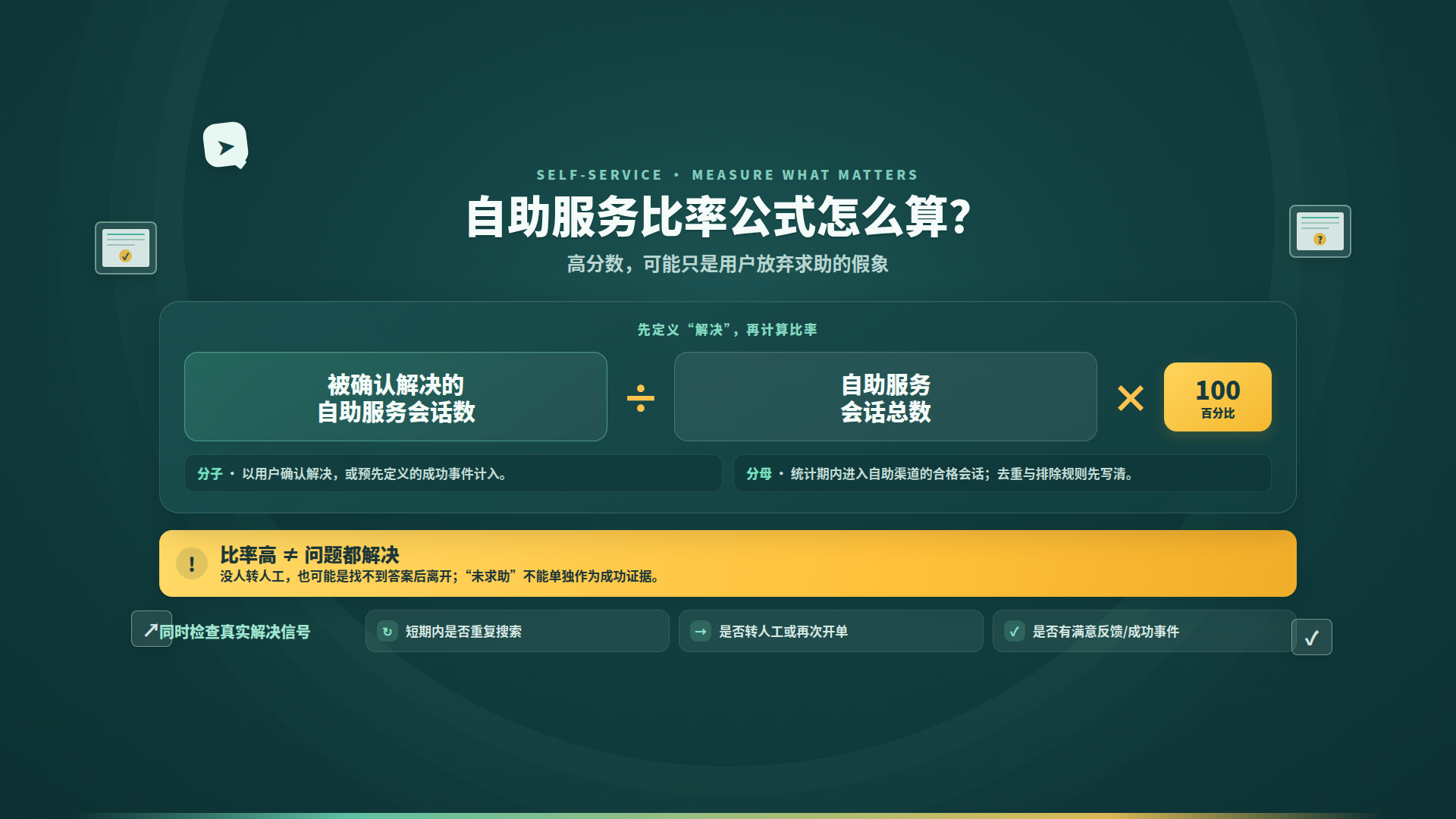 自助服务比率公式怎么算？高分数可能只是用户放弃求助的假象
